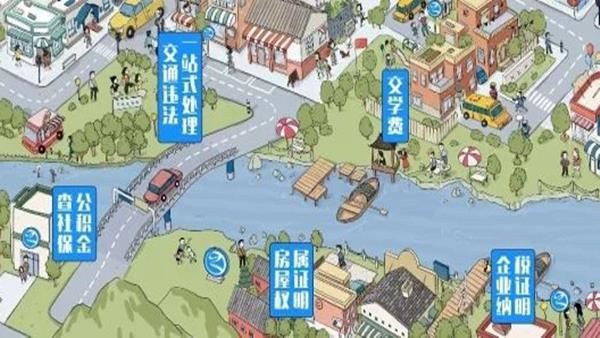 智慧小鎮(zhèn)濃縮數(shù)字中國(guó)現(xiàn)代化建設(shè)成果