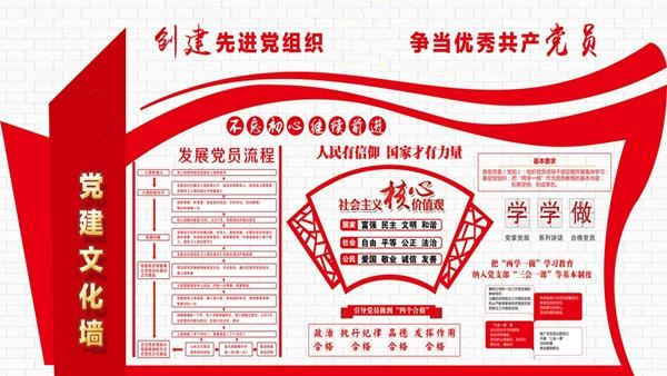 加強(qiáng)黨建培訓(xùn)，用黨建引領(lǐng)構(gòu)建城市基層治理新格局